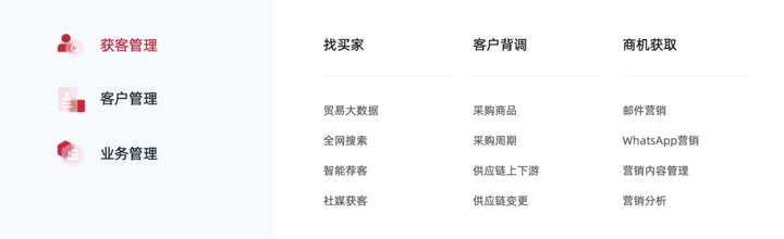 孚盟软件是做什么的？ - 知乎