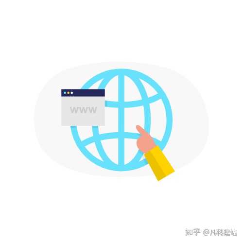 新手如何推广网站？