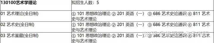 2024年江西师范大学科学技术学院艺术类专业有哪些_江西师范大学科技艺术学院学费_2024年江西师范大学科学技术学院艺术类专业有哪些