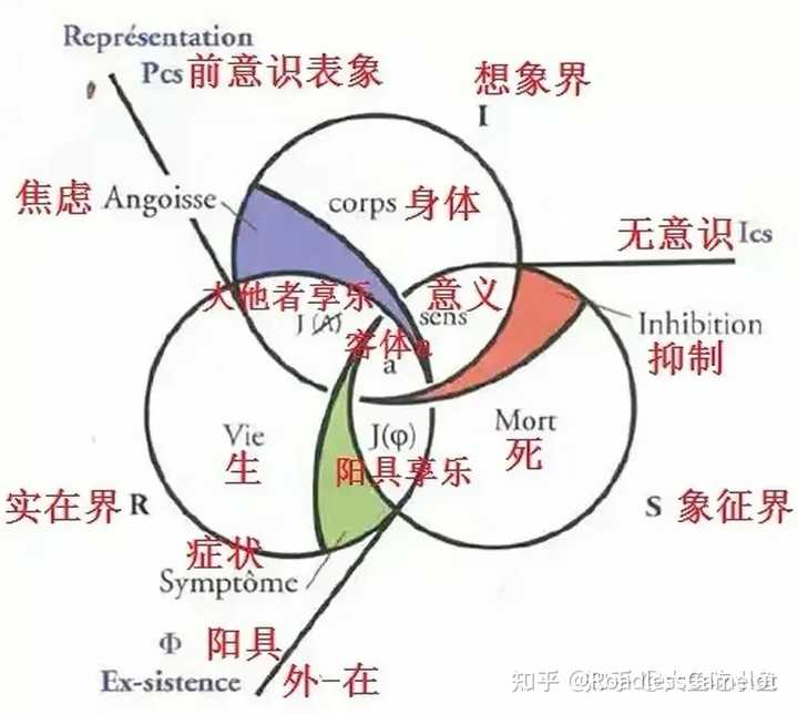 死神之间的战斗只看灵压吗? - 知乎