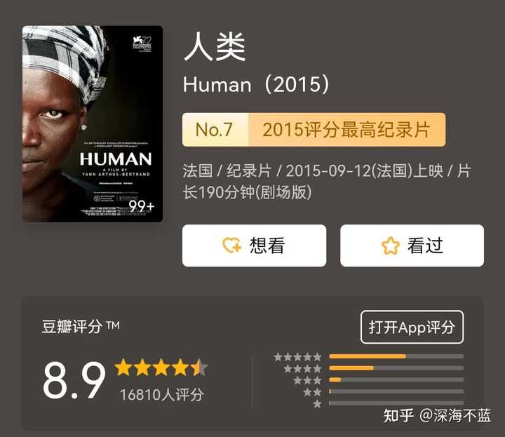 有什么好看的纪录片值得推荐? - 知乎