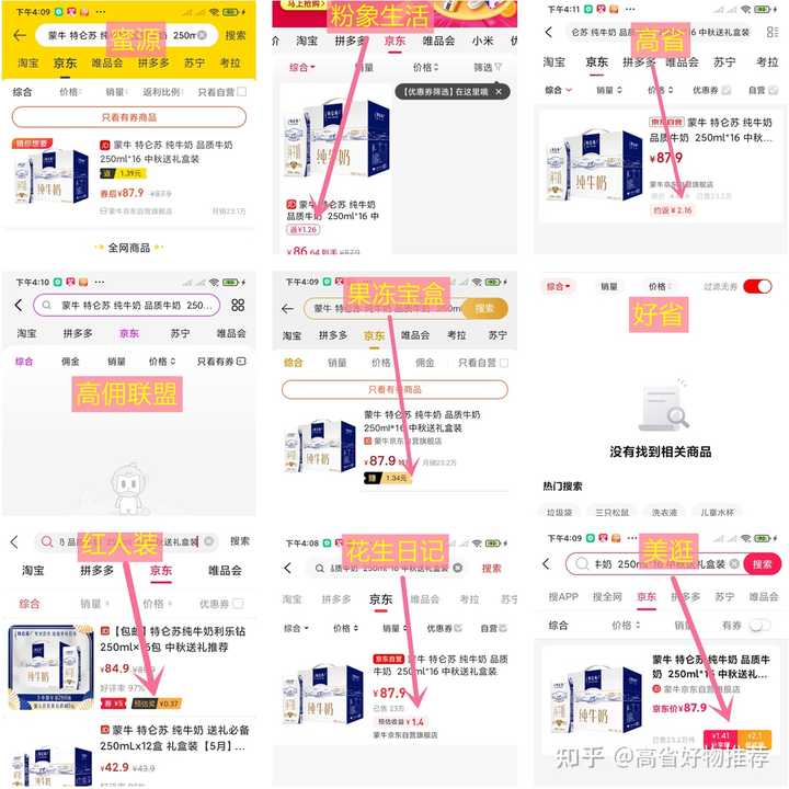 高省、花生日记粉象生活蜜源红人装美逛高佣联盟果冻宝盒哪个佣金高 精华干货 第5张