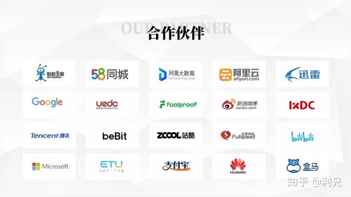 同一页面中,多个logo如何排版才能好看? - 知乎