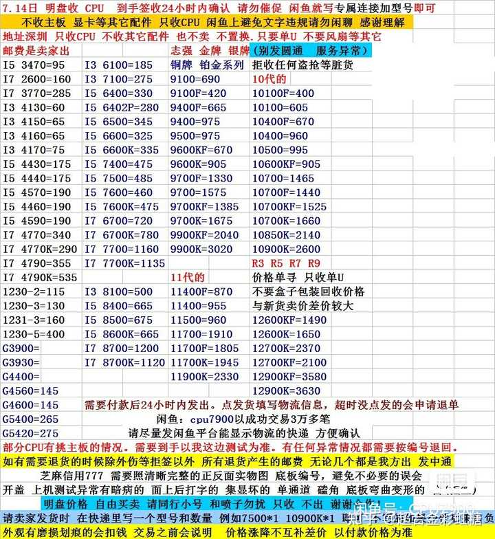 2022年了，i7 9700k还够用吗？有买i7 12700k的想法，但不知道需不需要