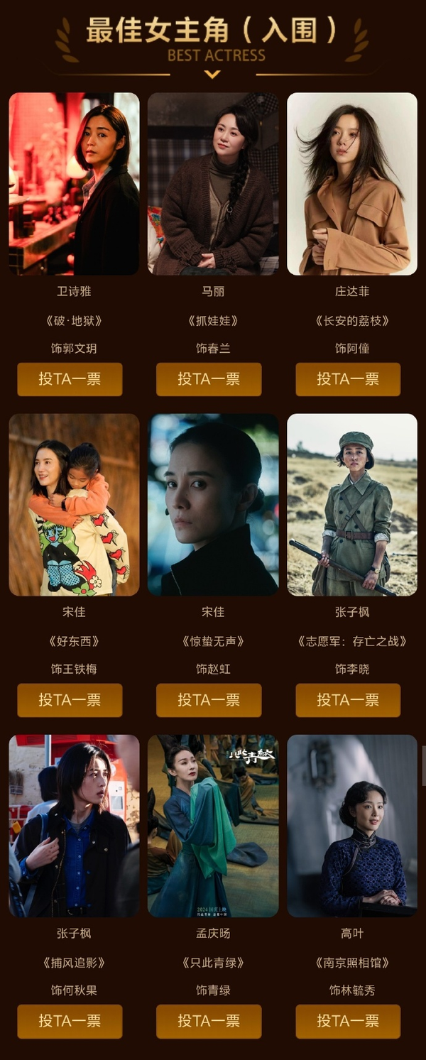 第 38 届大众电影百花奖初选入围名单公布，你看好哪些演员拿奖，哪些演员落选令你遗憾？
