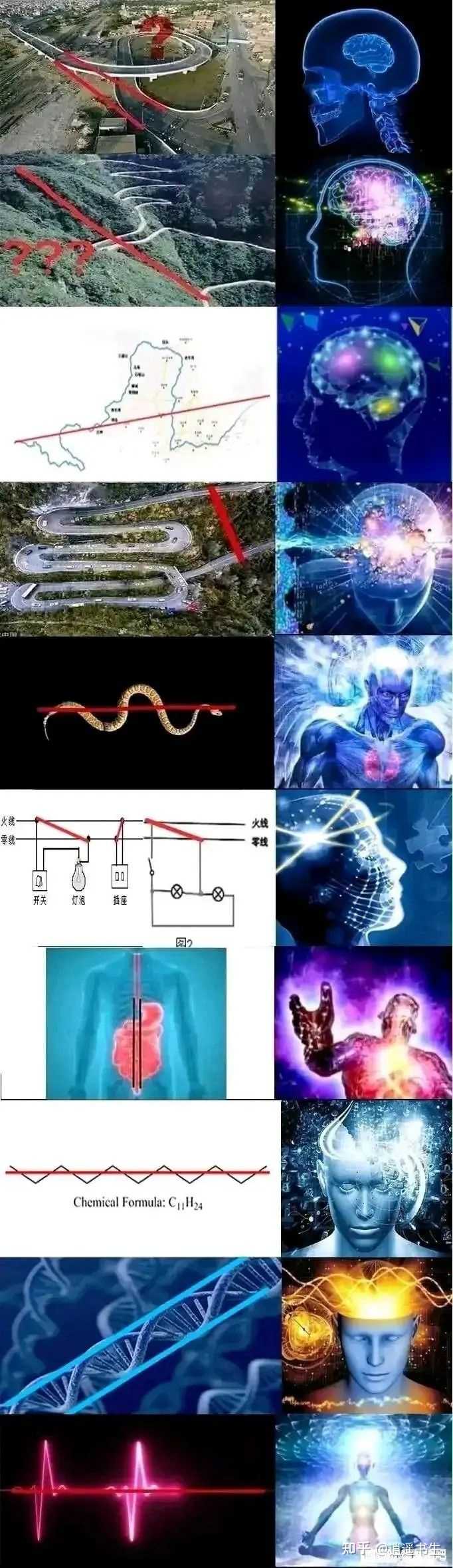 关于山路为什么不修成直的表情包? 知乎