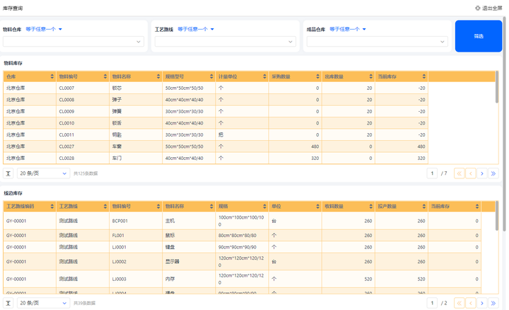 C需要学到什么程度才能做MES系统开发工作 知乎