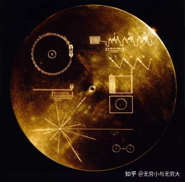 发往宇宙深处的金唱片包含哪些内容？ - 知乎