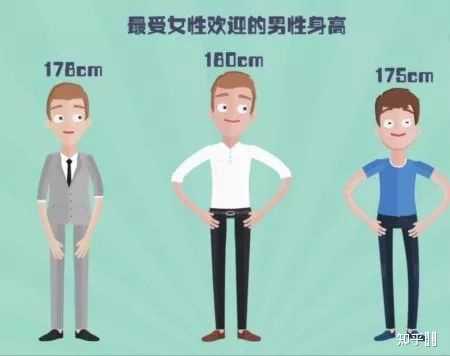 男生的身高对女生来说真的很重要吗? - 知乎