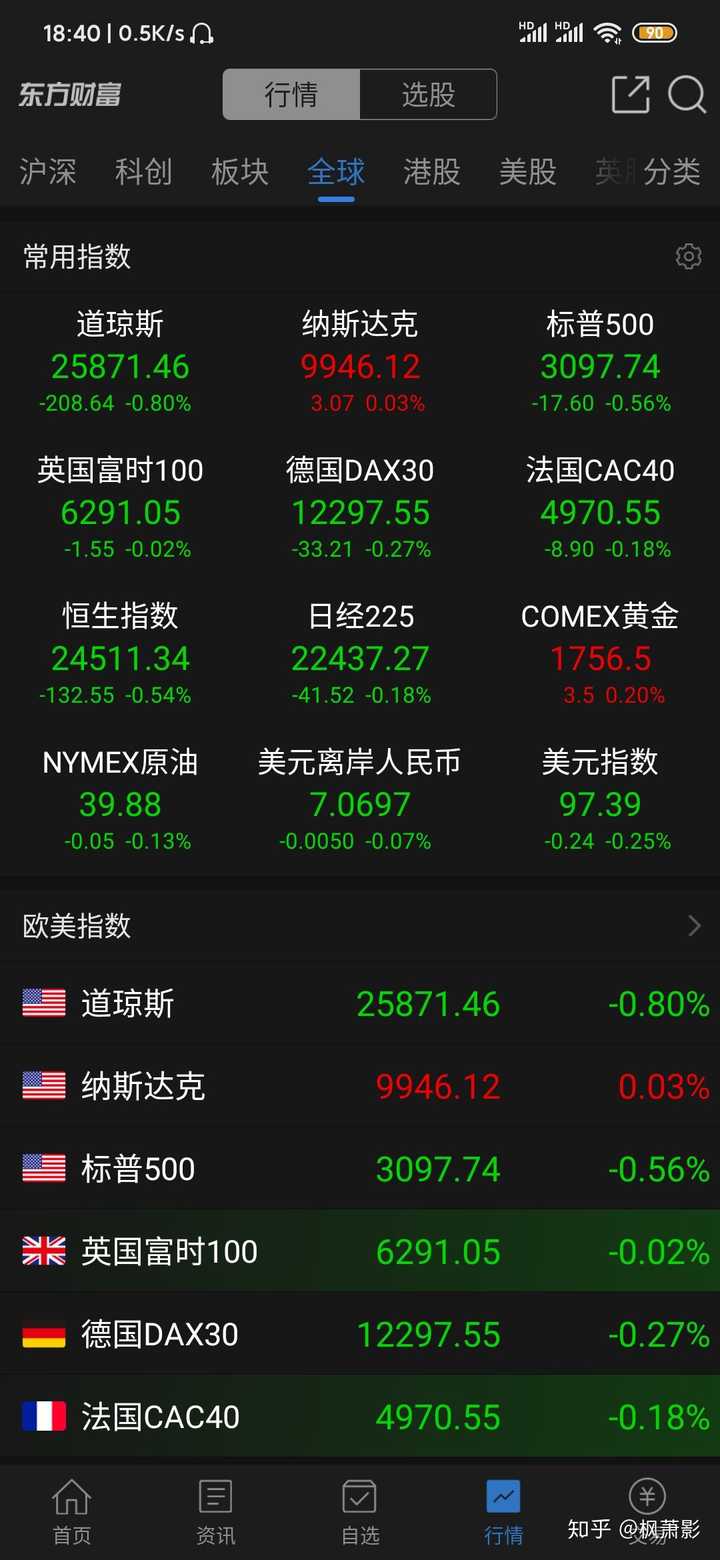 是哪些既可以记录日常流水，又可以记录投资情况的app?