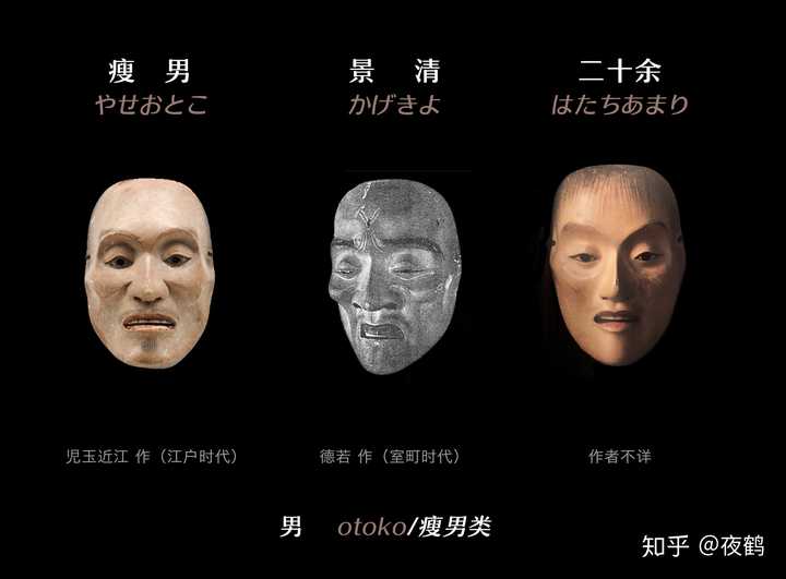 能面 住吉男