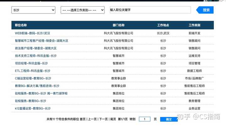 湖南长沙有什么好的 it 互联网公司?