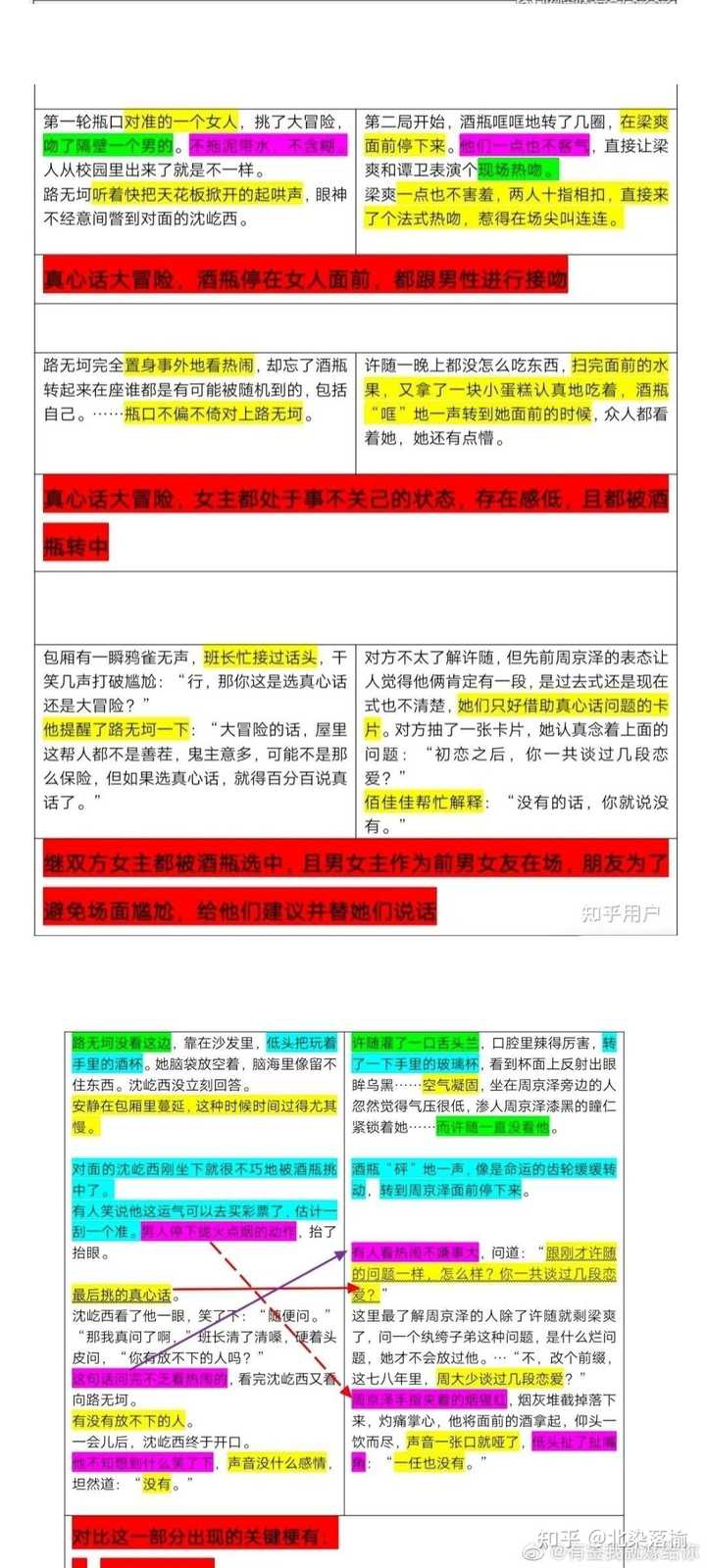 想问问大家应橙的告白到底抄袭了没有？ - 北染落榆的回答- 知乎