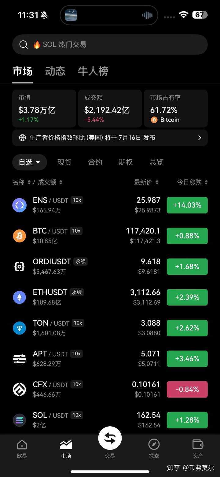 现在都有哪些虚拟货币，风险有多大？ - 币弗莫尔的回答- 知乎