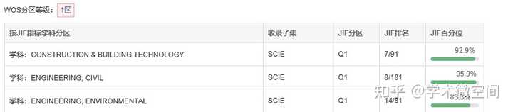 geogebra好用吗 知乎