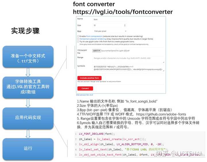 Vgl Language lvgl有没有什么适合学习的项目案例? - 知乎