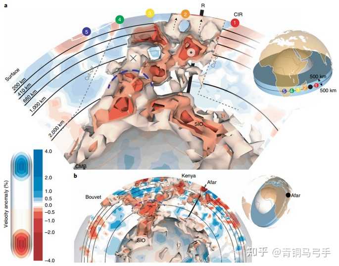 为什么地球会有板块运动，动力机制是什么？ - Seisfish 的回答- 知乎