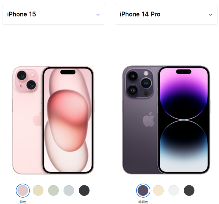 苹果iPhone15和14 pro选谁? - 知乎