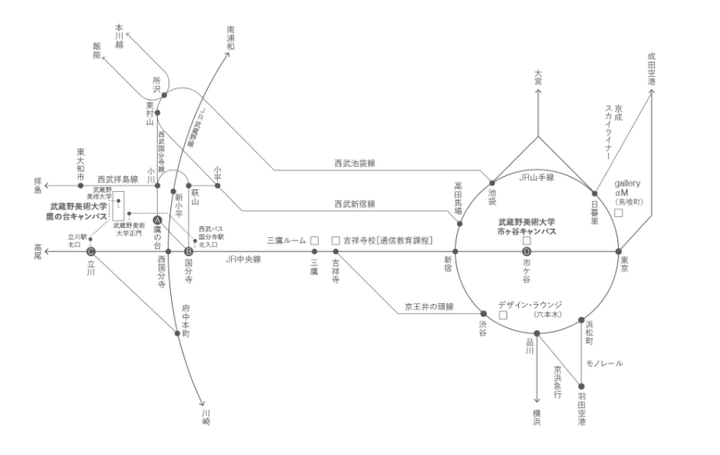 日本人眼中的武藏野美术大学是什么样的 知乎