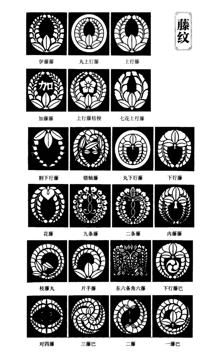 日本的家纹有哪些讲究和历史？ - 聂渲南的回答- 知乎