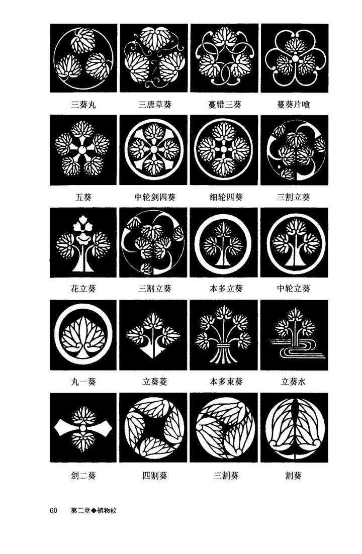 日本的家纹有哪些讲究和历史? - 知乎