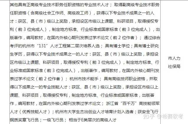 软考高级证书到底能不能评杭州E类人才？ - 知乎