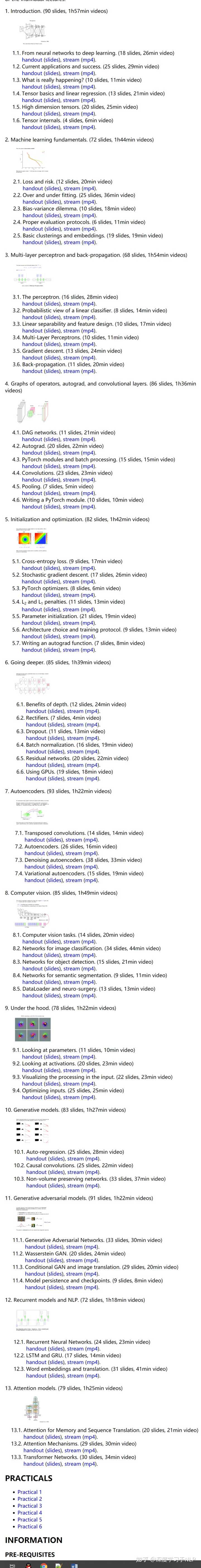 大家有没有合适的机器学习或者深度学习课程推荐？ - 知乎