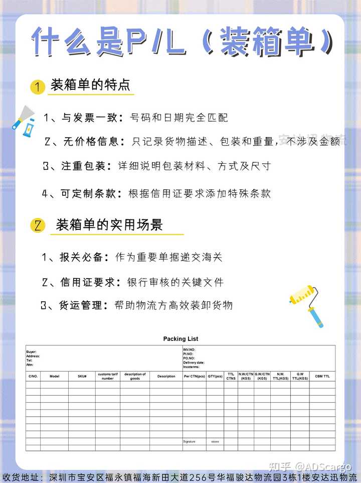 什么是装箱单Packing list? - 知乎