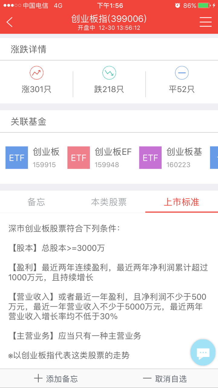 中国股票指数为什么会有上证、深证、沪深300等各种指数，它们之间的区别和联系是什么？ - 知乎