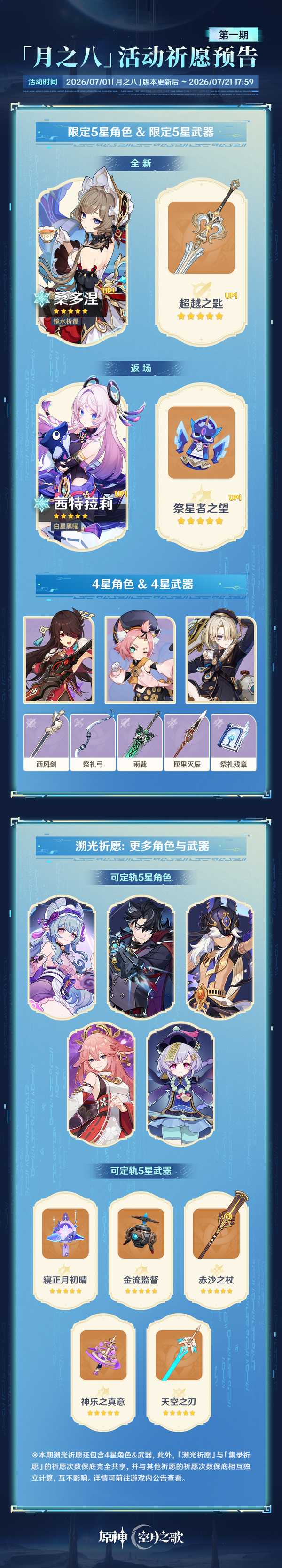 如何评价 2026 年 7 月米哈游《原神》月之八卡池，木偶桑多涅，茜特菈莉？