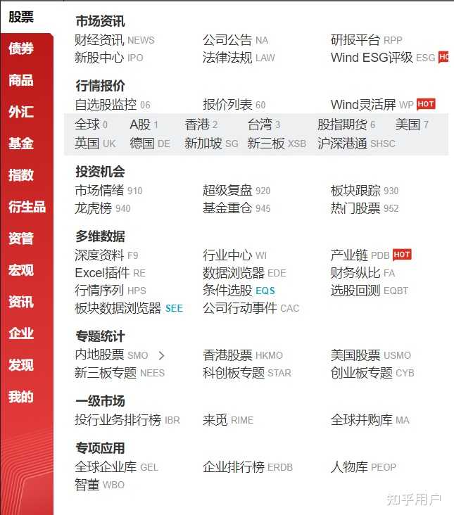 wind(万得)数据库怎么用? - 知乎