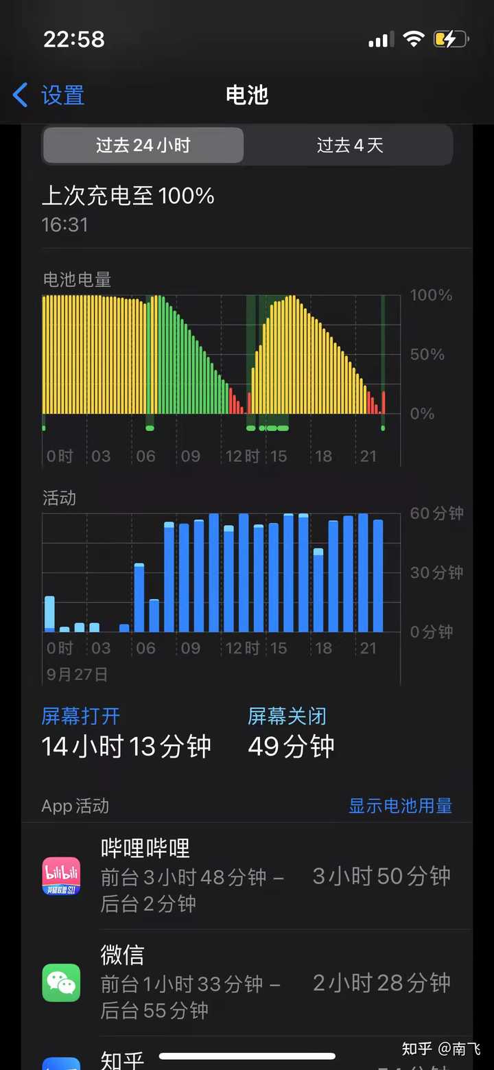 收購iPhone13mini