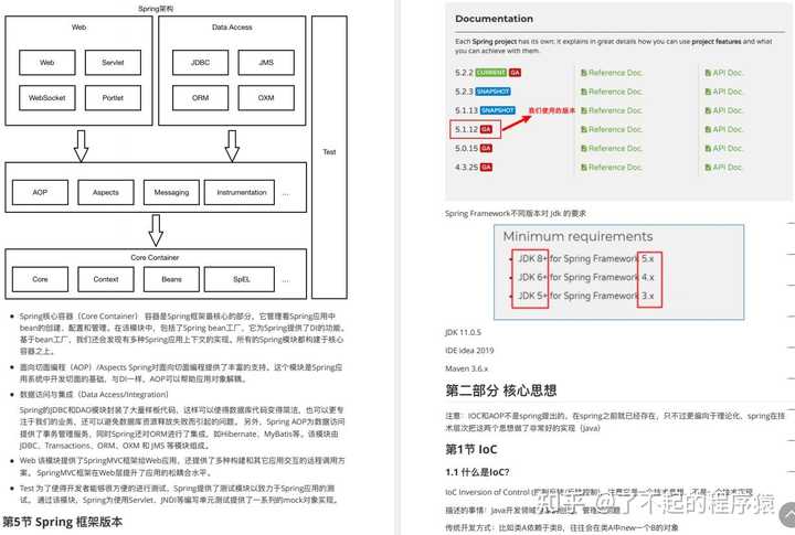 ssm现在还有必要学吗？还是直接学springboot? - 知乎