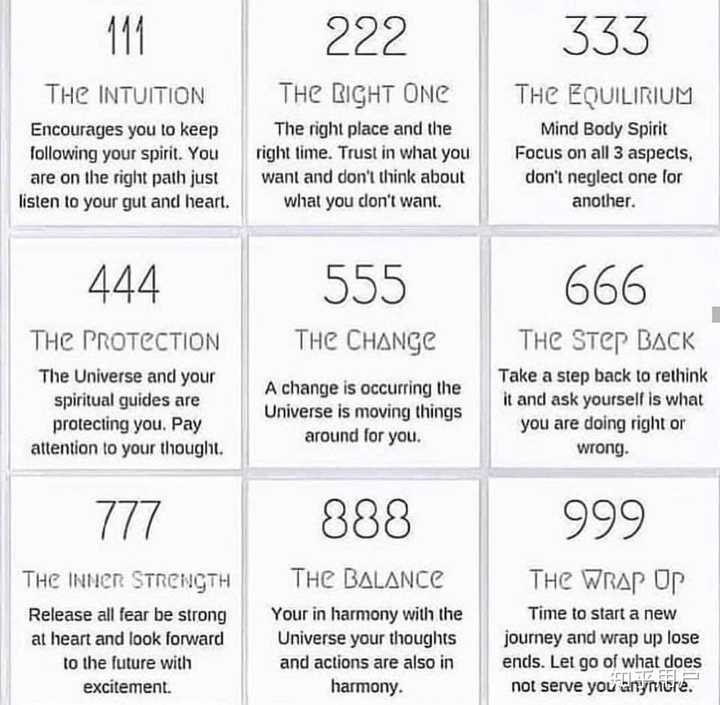 为什么最近总是频繁的看到444？ - 知乎