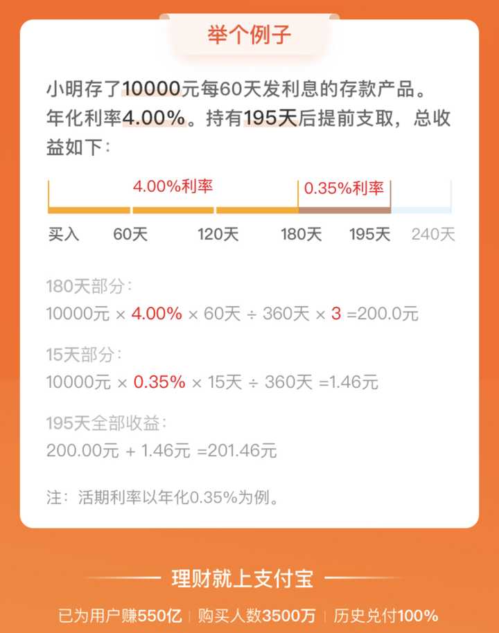 如何看待余额宝收益率跌至 1.5 %，比银行年基准还低？大家现在都通过哪些方式理财呢？