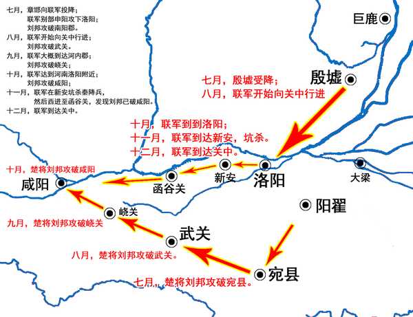 项羽为什么要坑杀二十万秦军，在当时就没有更好的处理办法吗？