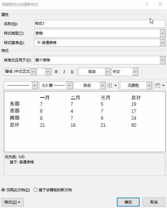 ppt怎么绘制表格