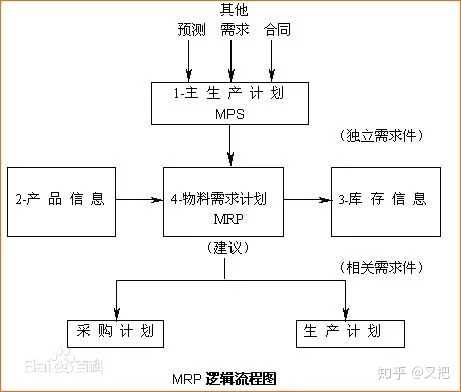 v2-bf3319bad53b992ee3310b6b4f627435_720w.jpg?source=1940ef5c