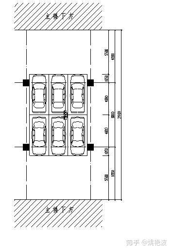 地下车库算不算建筑面积 算不算容积率 知乎 地下车库算不算建筑面积 算不算容积率 知乎