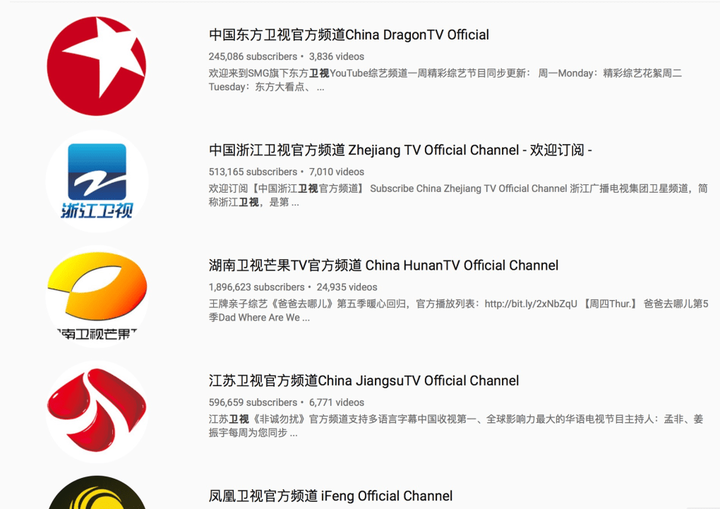 Youtube 上有哪些值得推荐的频道 知乎 Youtube 上有哪些值得推荐的频道 知乎