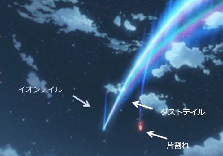 你的名字 中彗星碎片撞击地面的影响是否合理 Macro Kuo 的回答 知乎