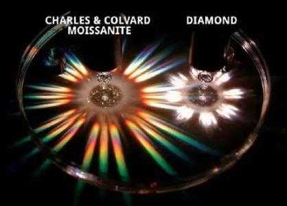 伟德国际钻石是折射光还是反射光