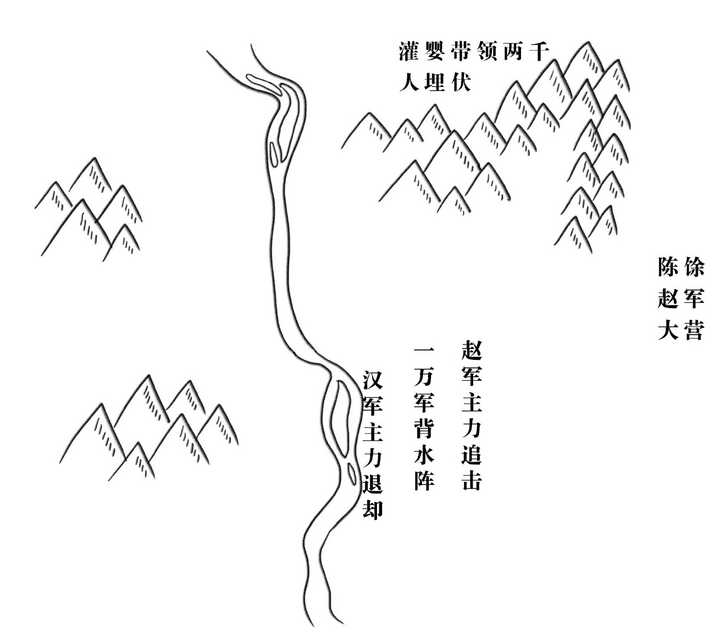 韩信到底有多牛 知乎