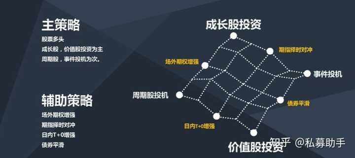 如何获取并运用交易模型源码提升投资策略？