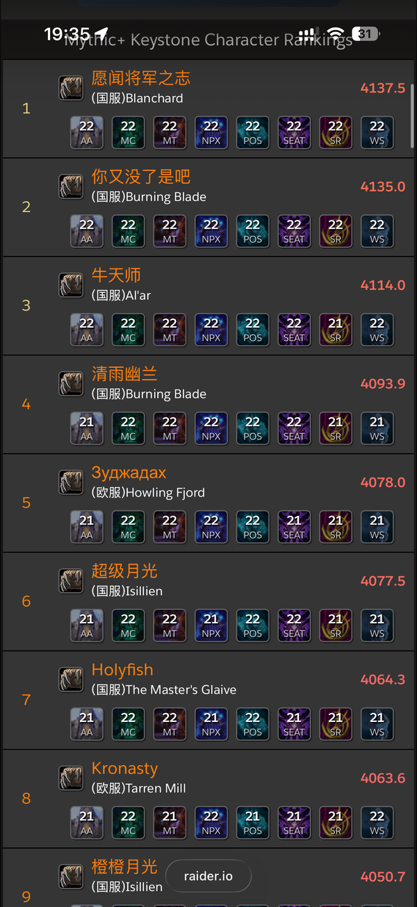 《魔兽世界》GM 用秒杀能力帮女主播打 23 层大秘境，遭到玩家严厉谴责，这波丑闻暴雪怎么处理才服众？