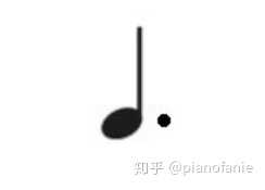 四分音符 是什么 Pianofanie 的回答 知乎