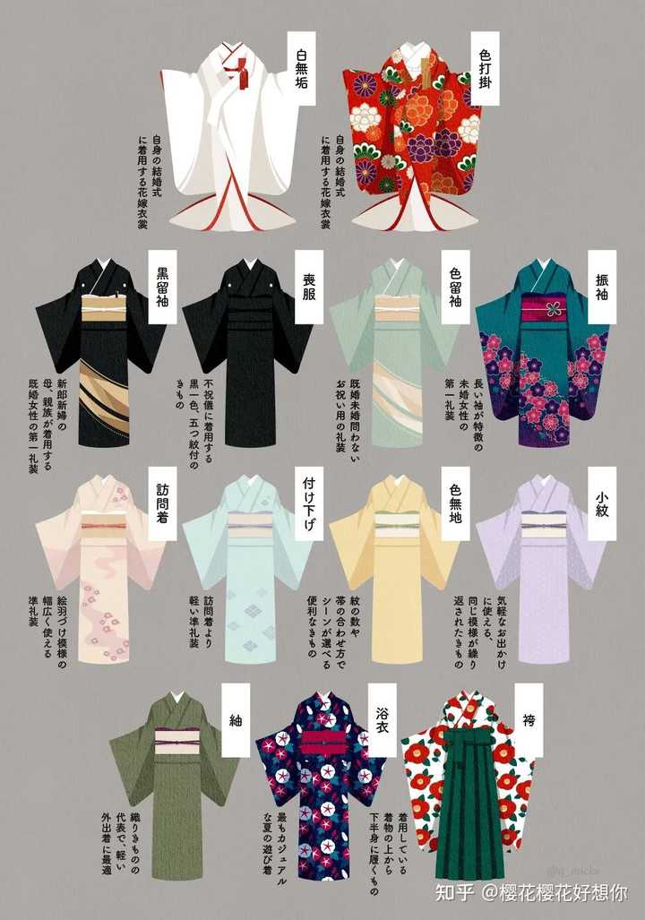 想知道日本和服的具体分类都有哪些呢? - 知乎
