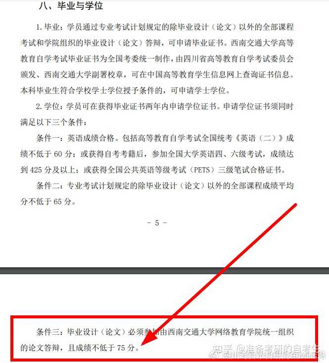 自考本科如何申请学士学位？