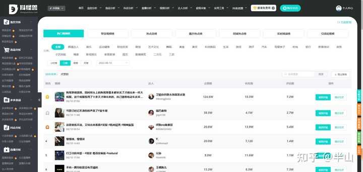 抖音的视频素材哪里找的