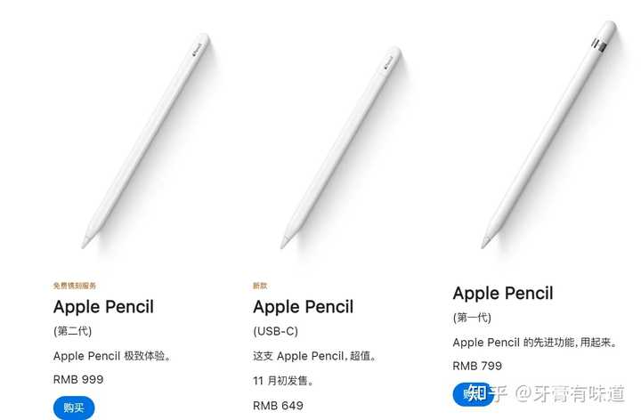 如何评价Apple 突然上架的全新iPad 和Apple Pencil，有哪些信息值得